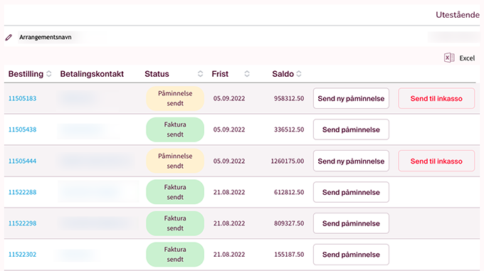 økonomi-åpneposter-oversikt