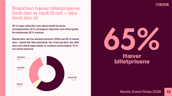 65% stat DK til landingside 600