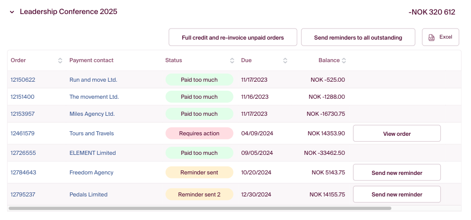 Payment follow up