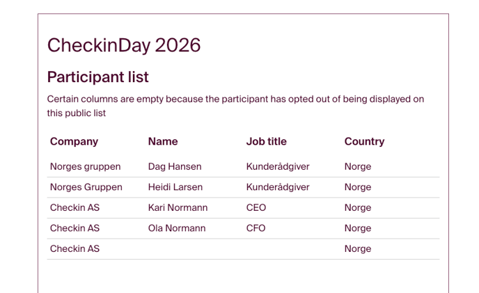 Public-participant-list