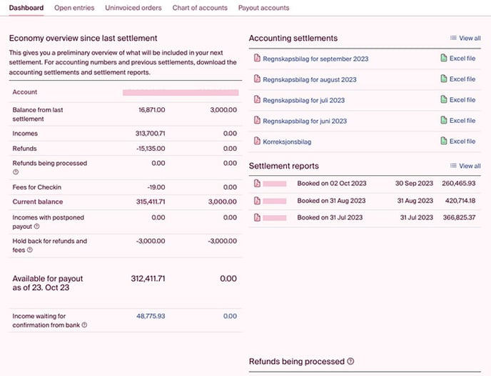dashboard economy in checkin