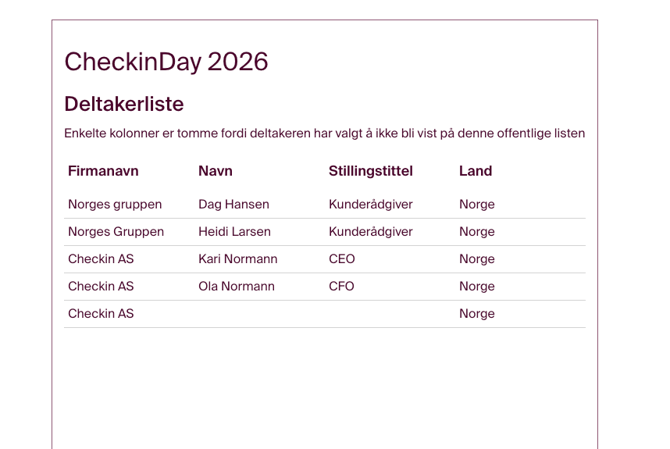 Deltakerliste-eksempel