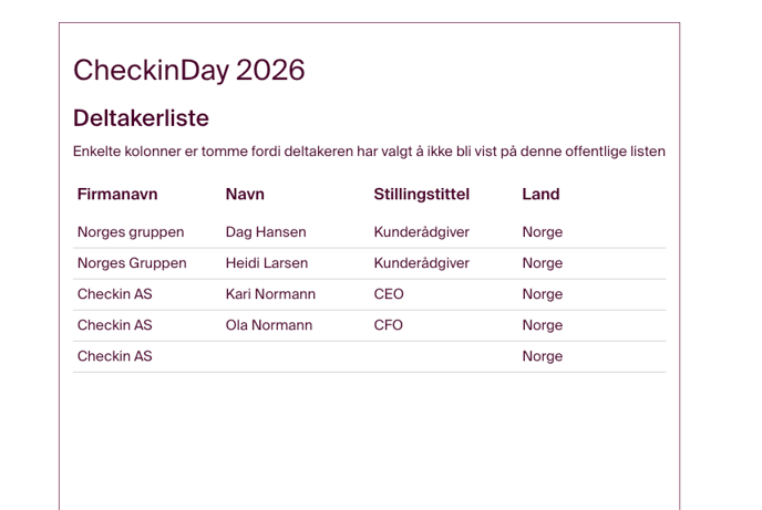 Deltakerliste-eksempel