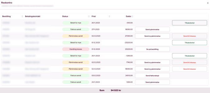 prosjektrapport-åpneposter
