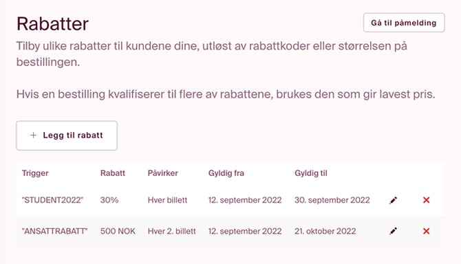 oppsett-rabatter-type rabatt