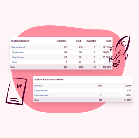 Produkt side bilder (700 x 445 px) (450 x 445 px) (2)